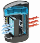 Kool-Down Raffreddatore evaporativo portatile